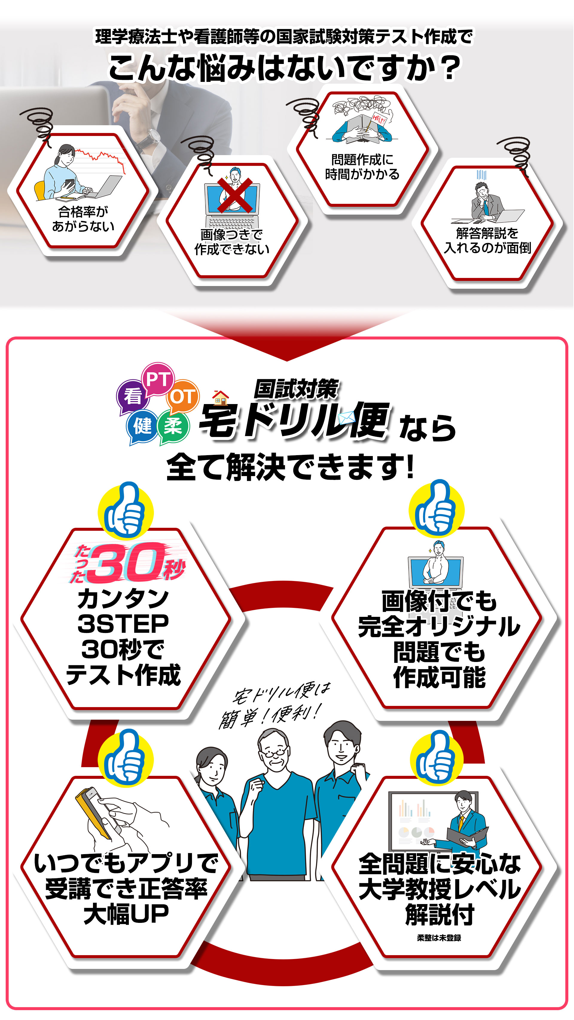 宅ドリル便ならすべて解決