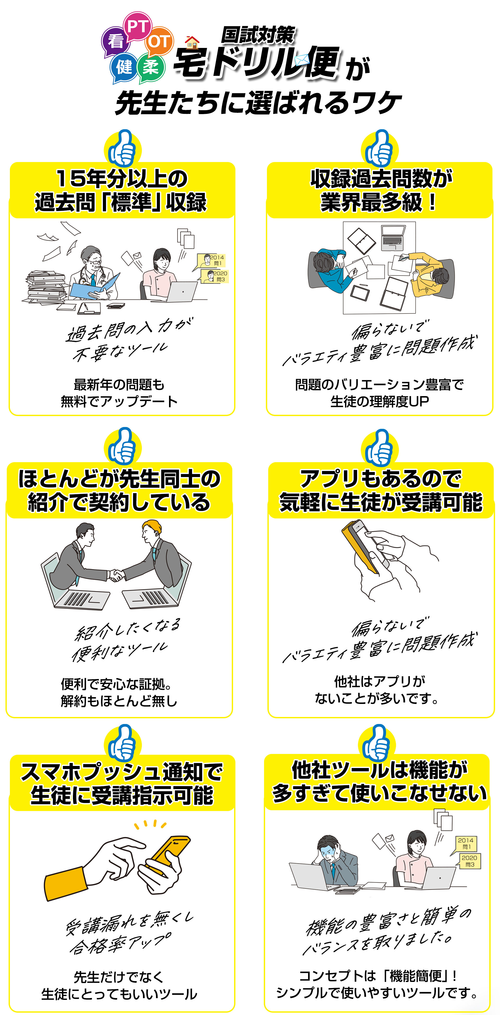 宅ドリル便が選ばれるわけ