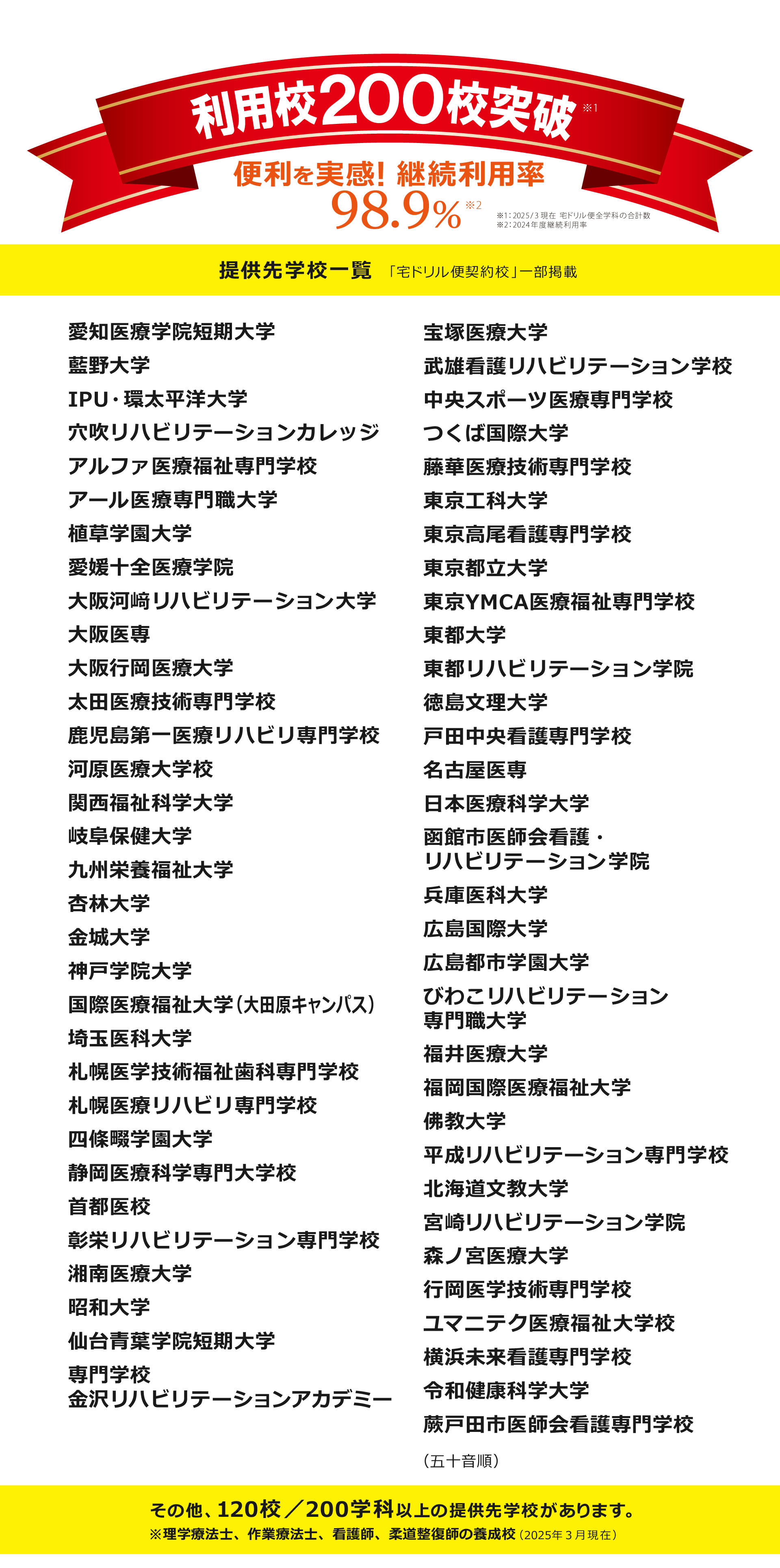 提供先利用校一覧