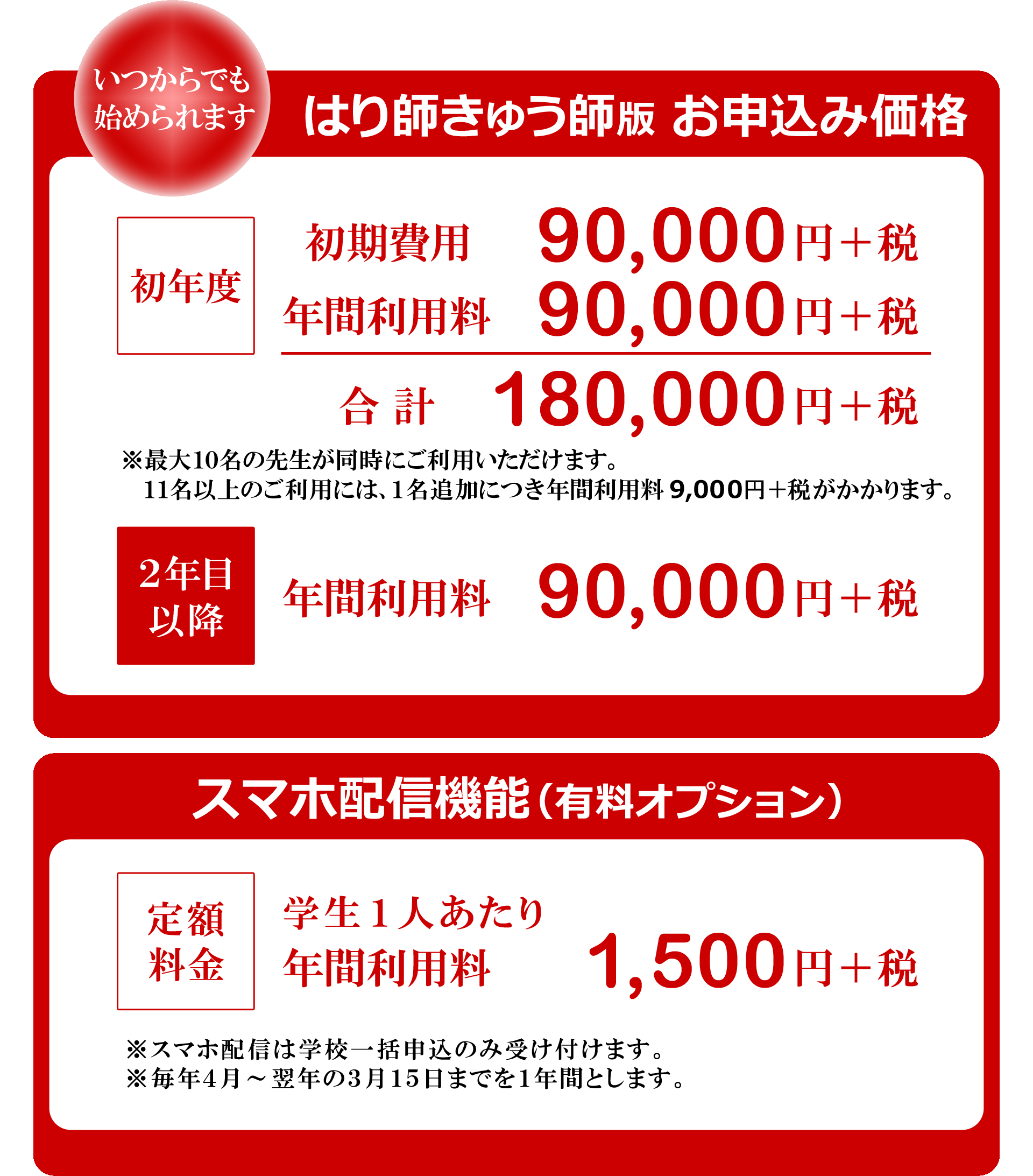 お申込み価格