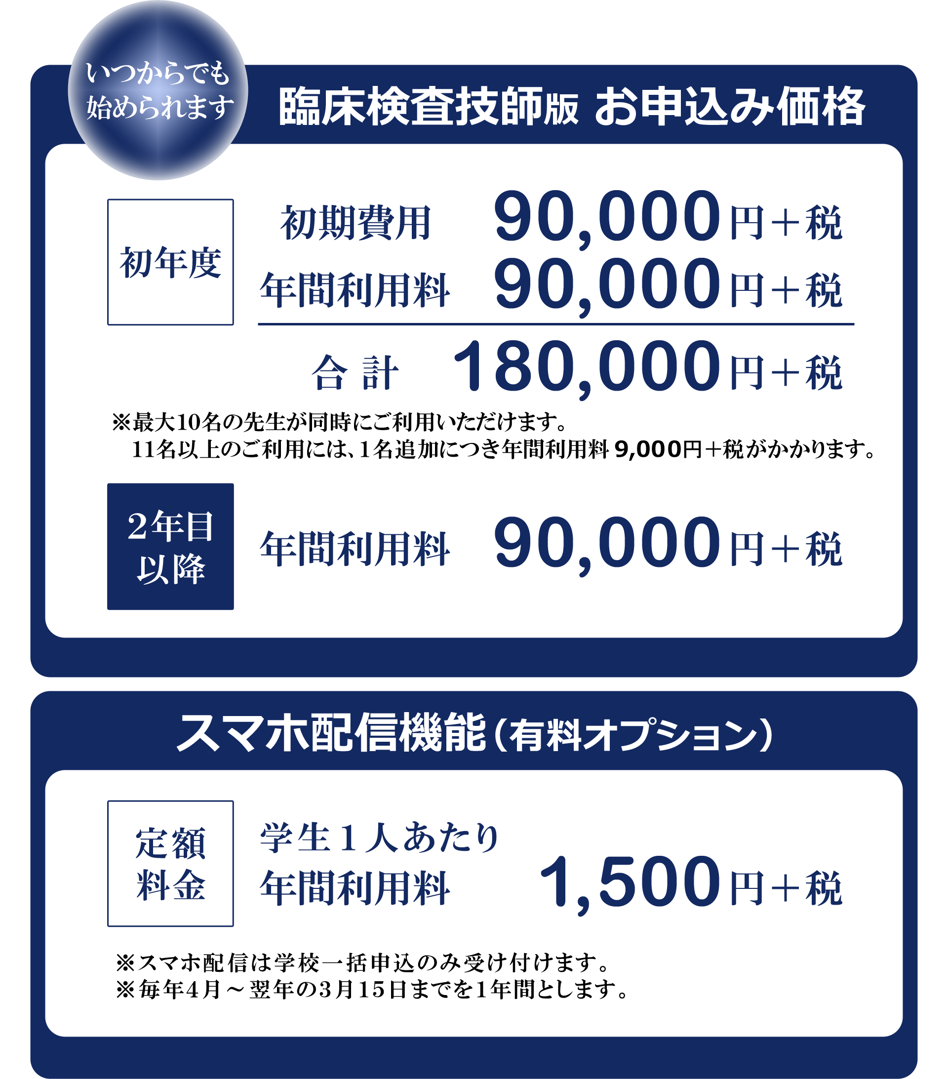 お申込み価格