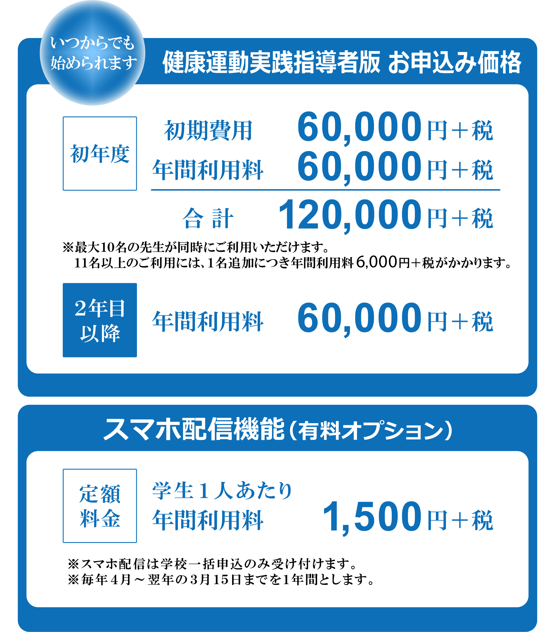 お申込み価格