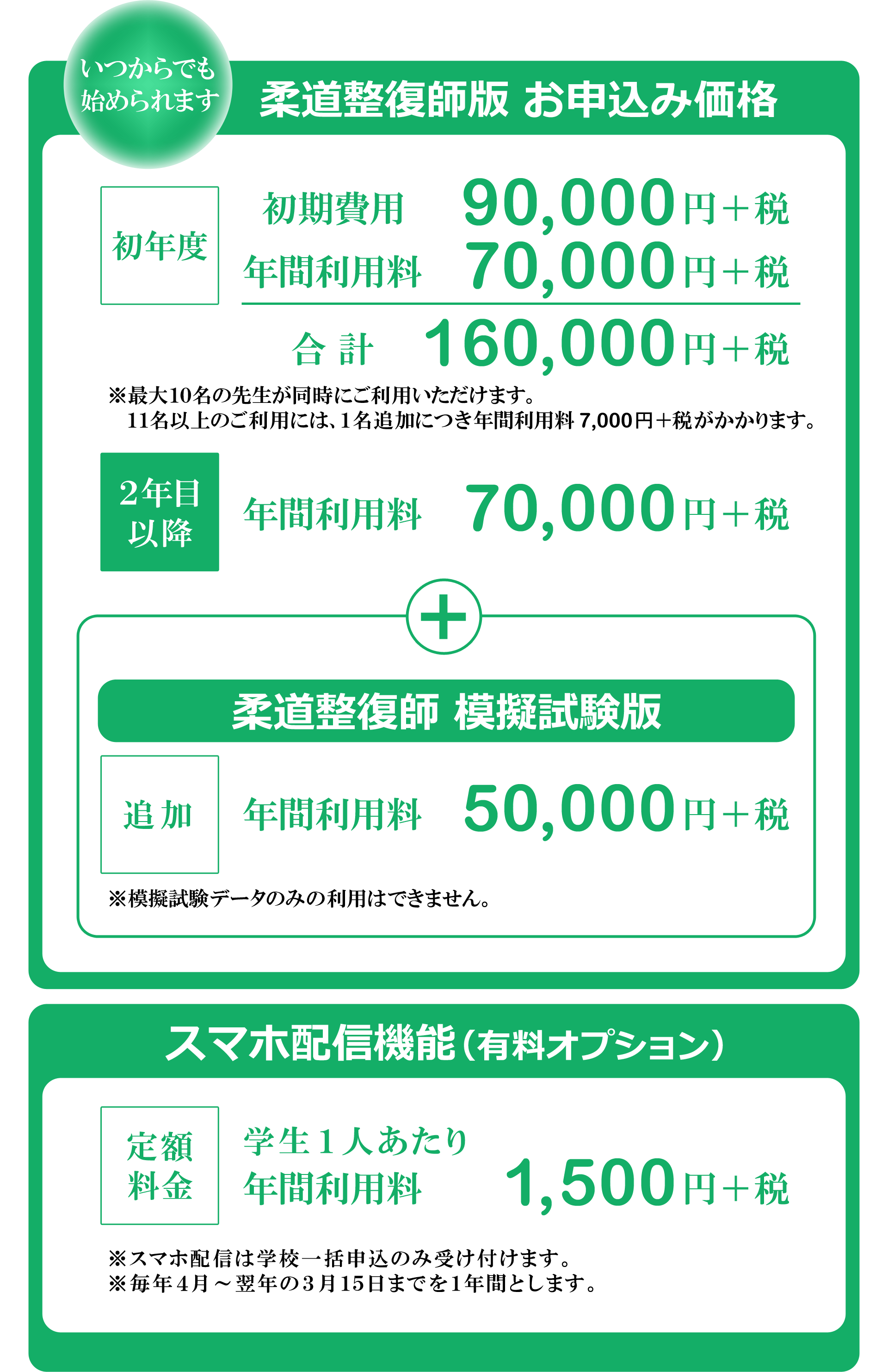 お申込み価格