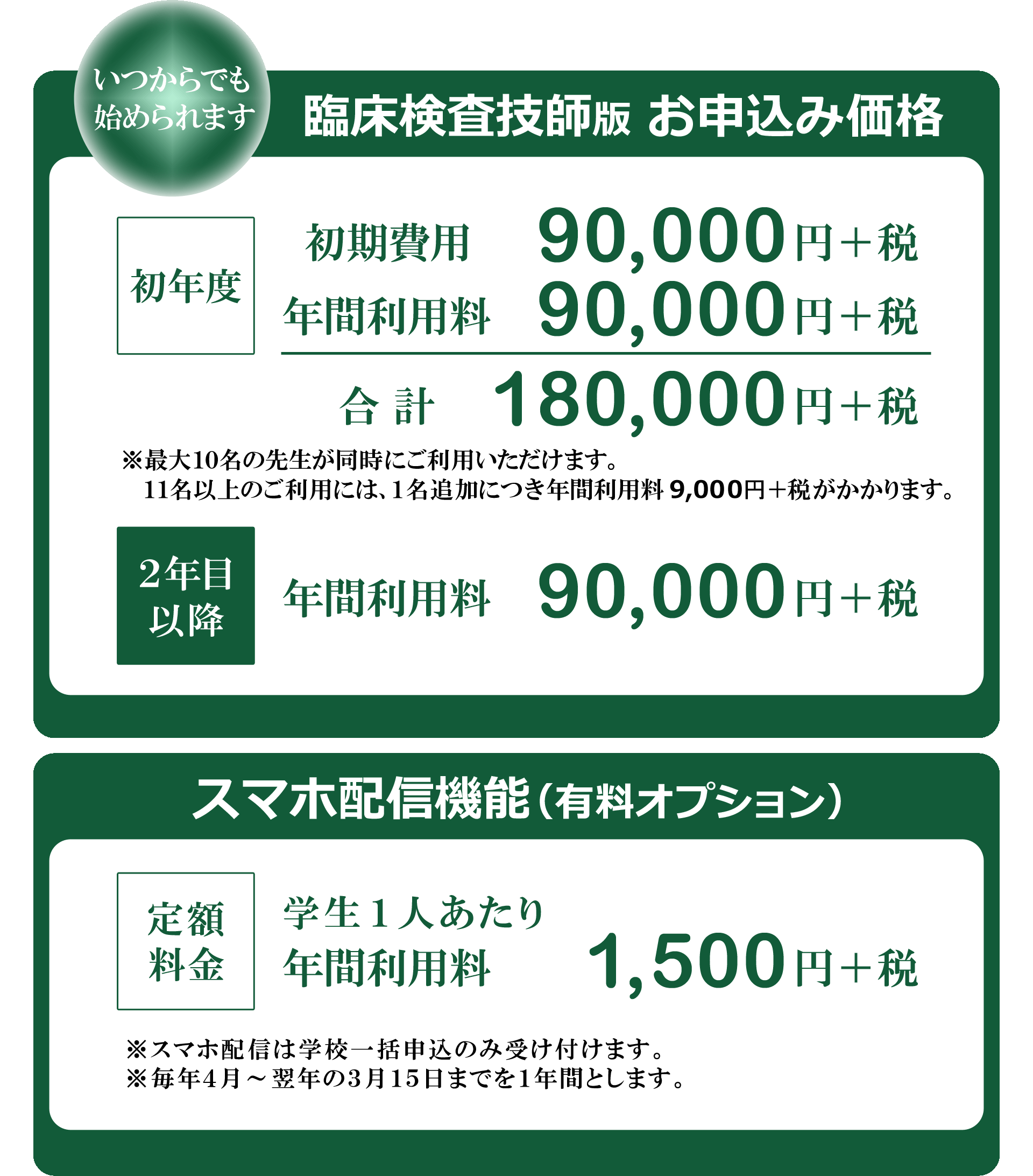 お申込み価格