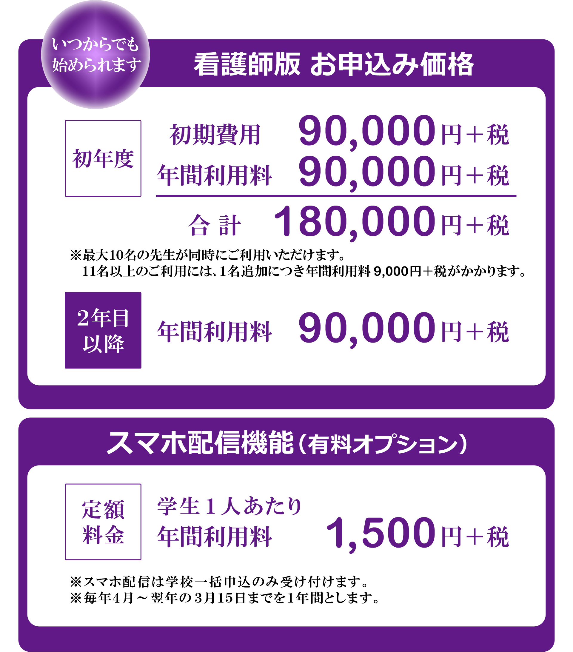 お申込み価格