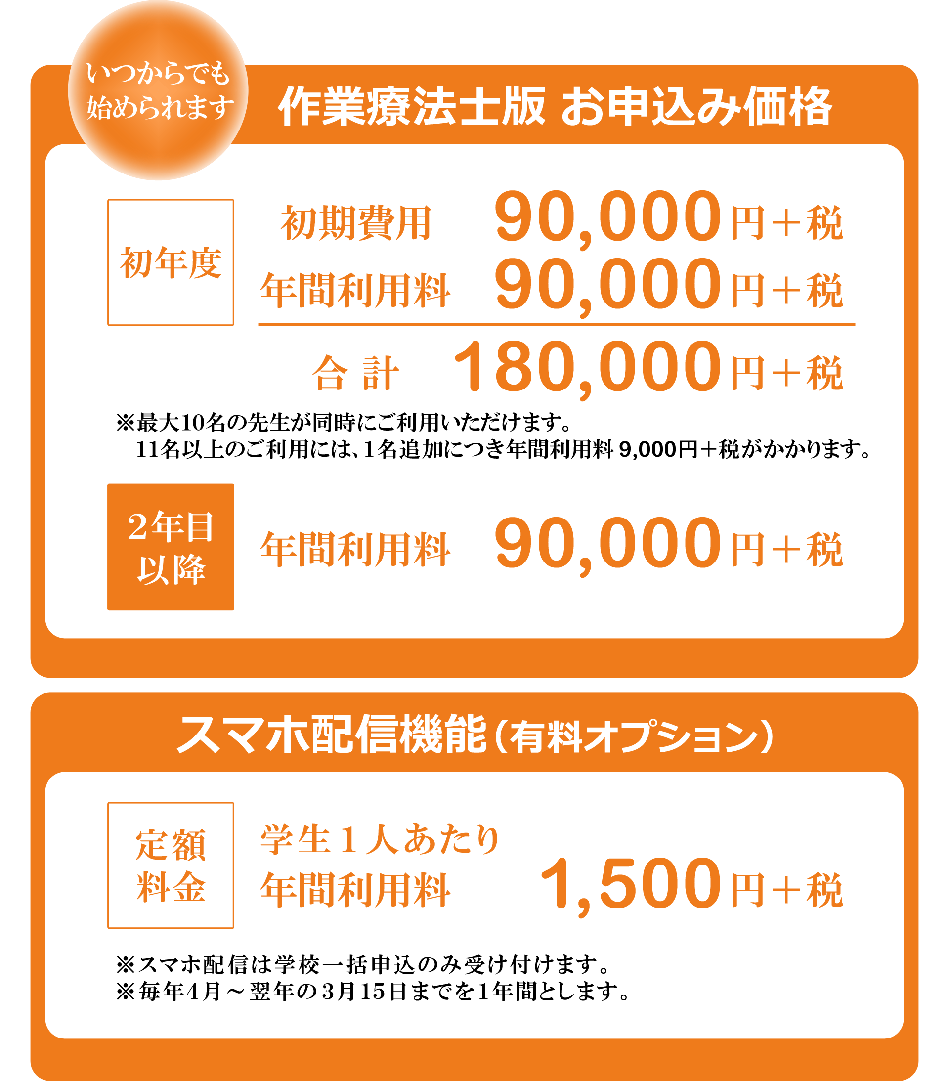お申込み価格