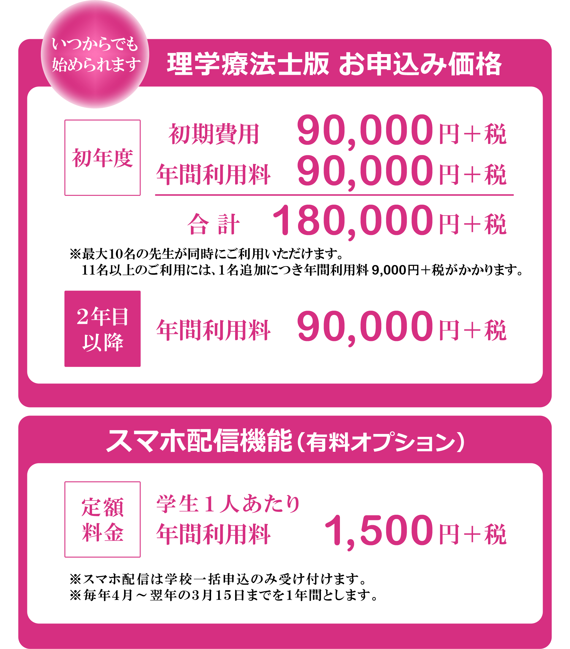 お申込み価格