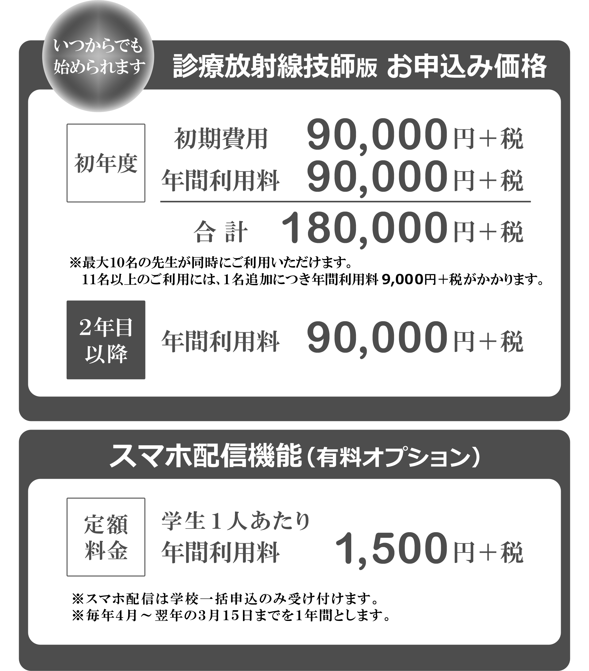 お申込み価格