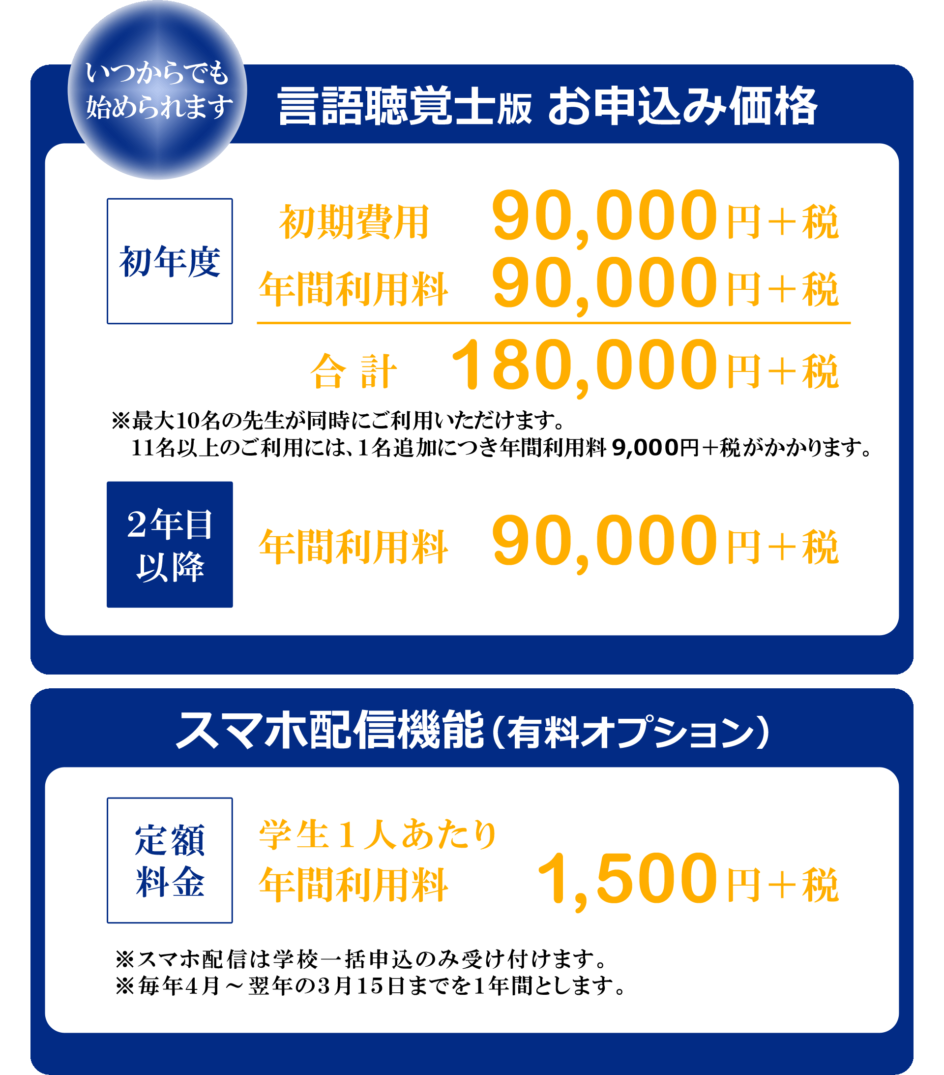 お申込み価格