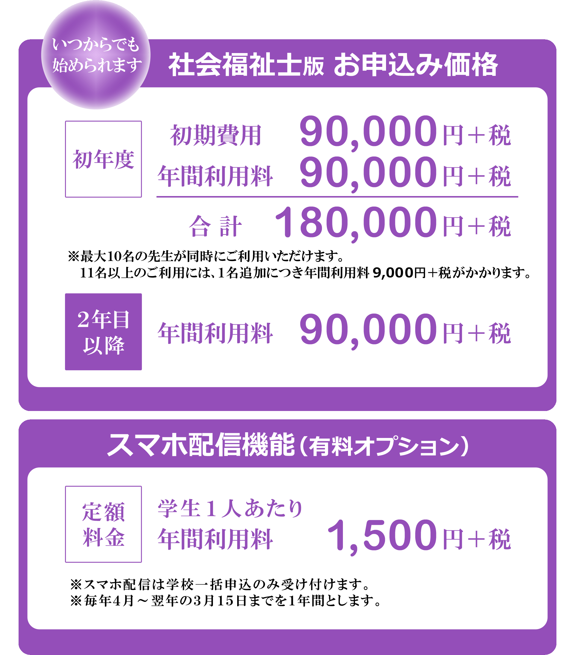 お申込み価格