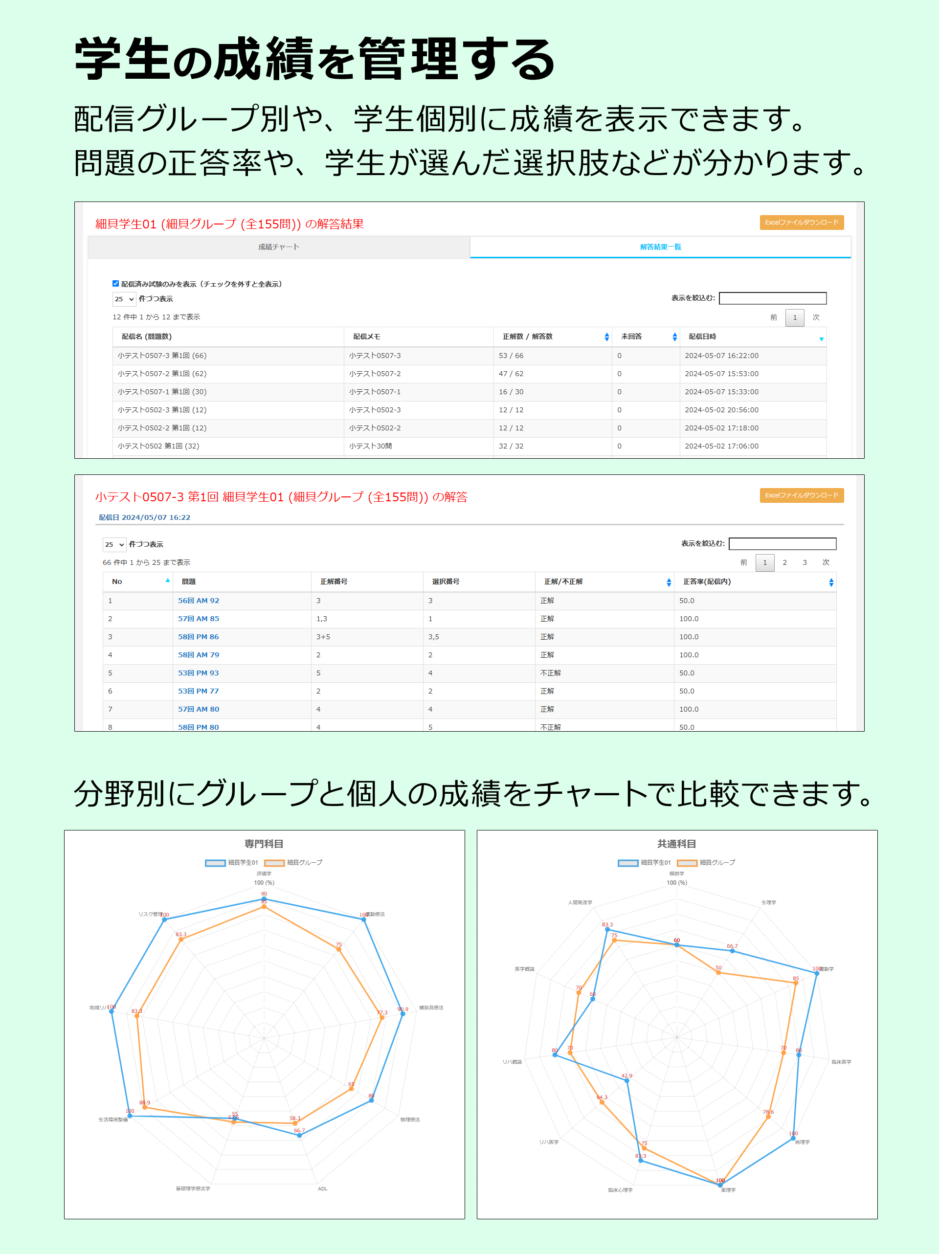 管理画面で学生の成績をチェック。