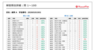 ステップ7